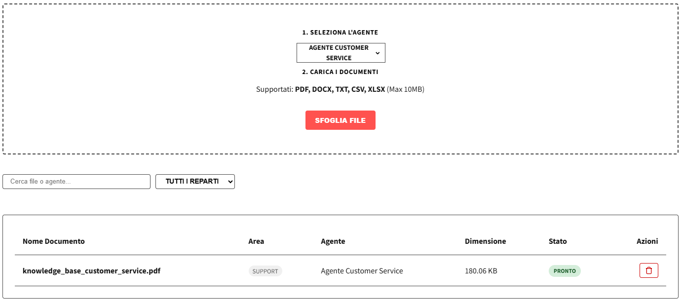 Screenshot knowledge base aziendale con caricamento documenti PDF e Excel