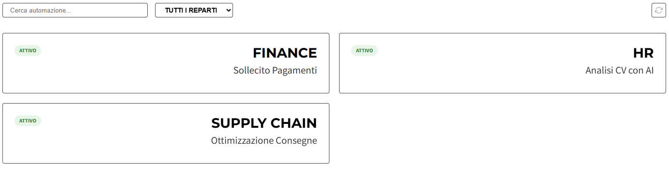 Screenshot esecuzione workflow con avvio manuale automazioni